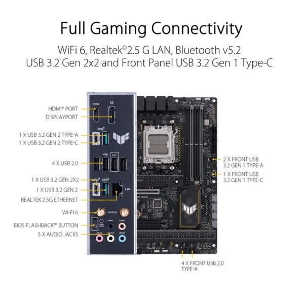ASUS TUF GAMING B650-PLUS WIFI