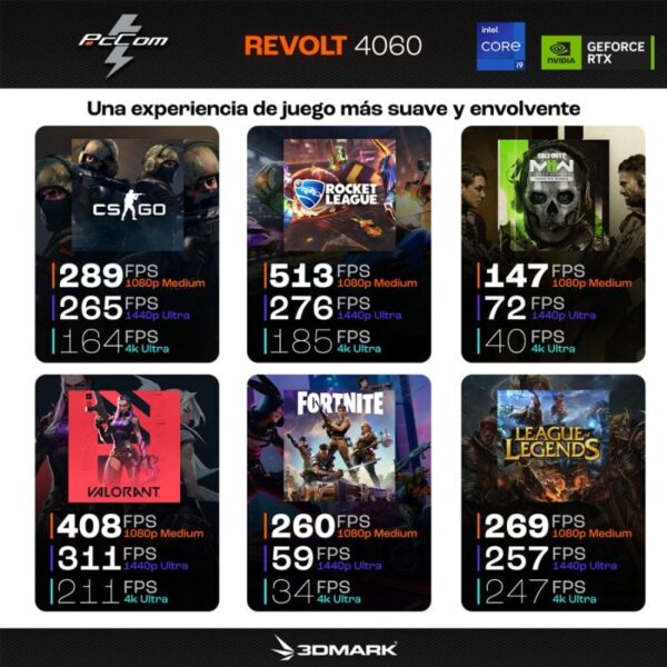 PcCom Revolt 4060 Intel Core i9-14900HX/32GB/1TB SSD/RTX 4060/16"/ Assassins Creed