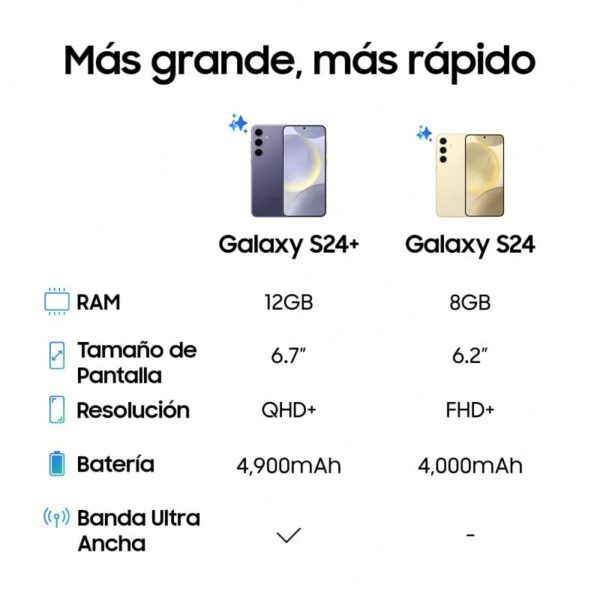 Samsung Galaxy S24 Plus 12GB/256GB 6.7'' Violeta Cobalt Violet + Carregador