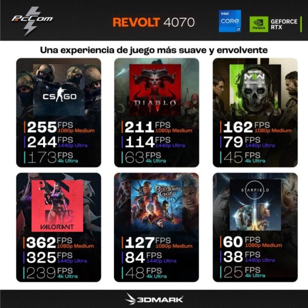 PcCom Revolt 4070 FHD Intel Core i7-13700HX/32GB/1TB SSD/RTX 4070/17.3"